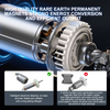 Μύλος πέτρας RAIYON HP5810WP1 AC Brushless Wet Polisher with Water Pipe– Επαγγελματικό υγρό γυάλισμα επανακαθορισμένο